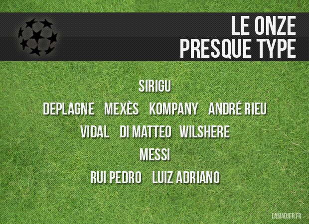 Onze presque type de la 5ème journée de LDC