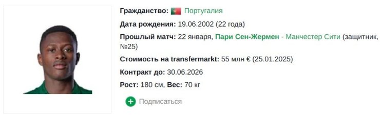 这里没有真正的足球运动员,但有四个意大利人。 2025年10名最昂贵的左后卫