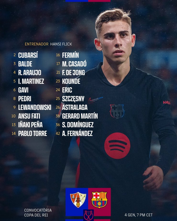 Rafinha tidak akan membantu Barcelona di 1/16 final Piala Spanyol