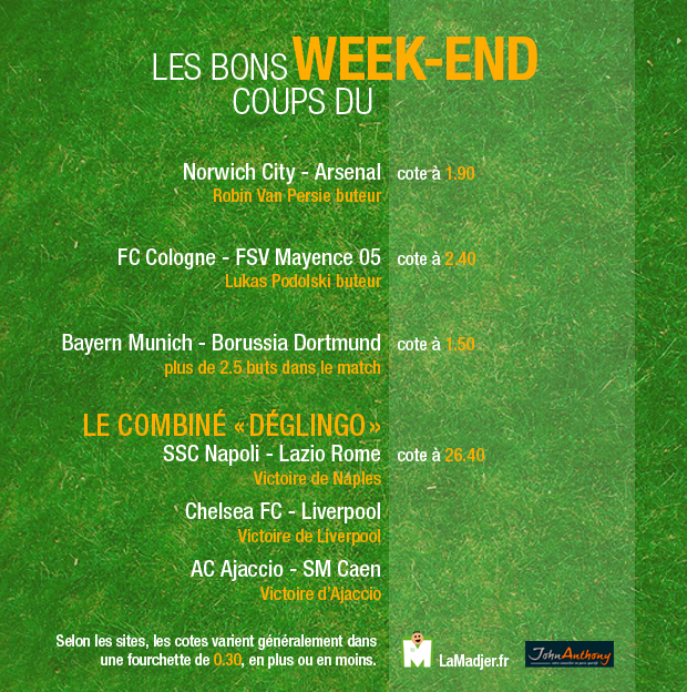 Pronostics du week-end