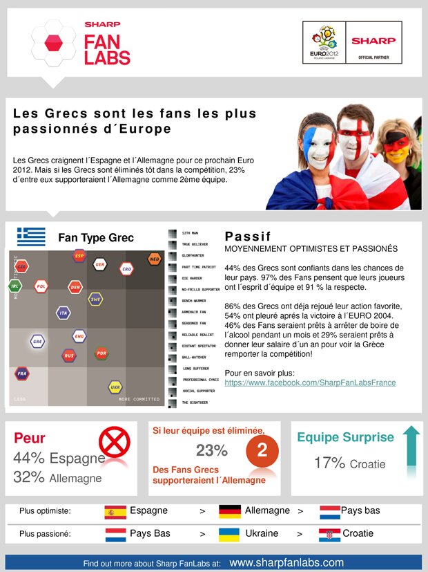 grece infographie
