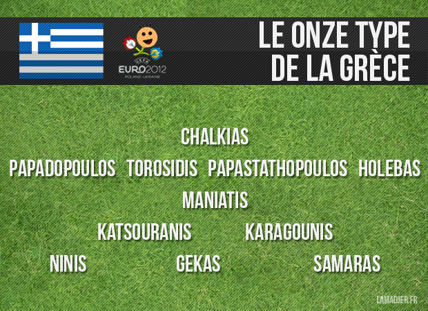 grece onze type euro 2012
