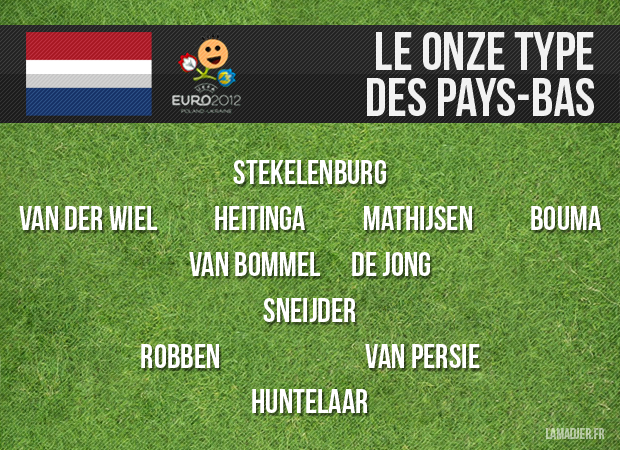 pays-bas onze type euro 2012