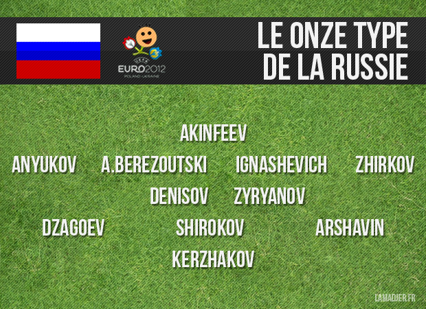 onze type russie euro 2012