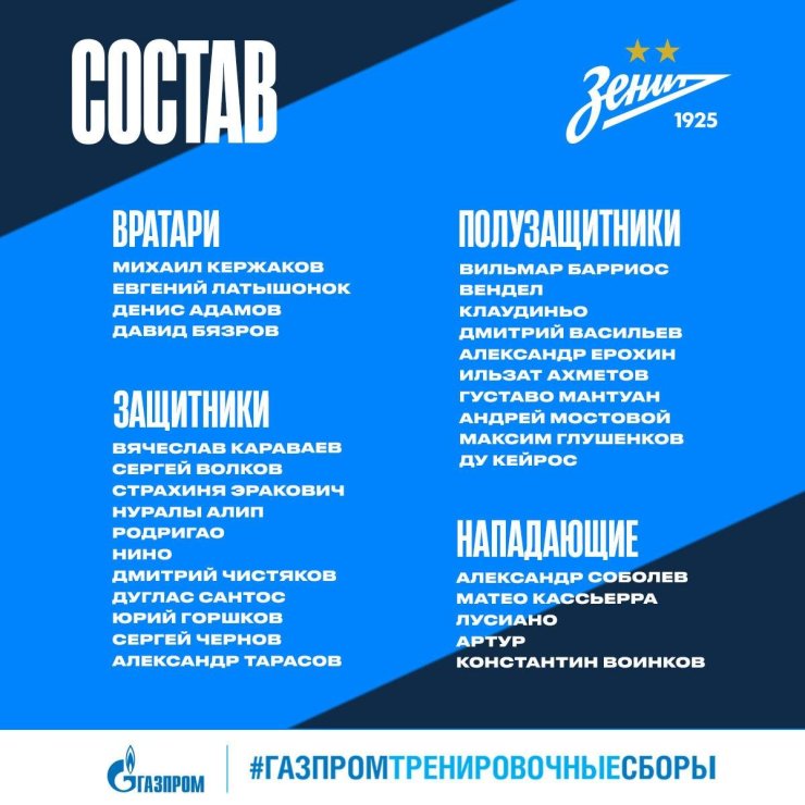 Le Zenit a publié sa liste pour le premier camp d'entraînement d'hiver