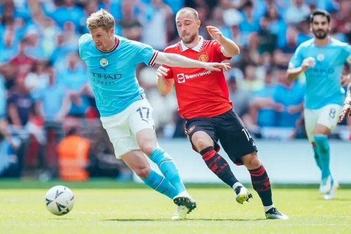 Manchester City