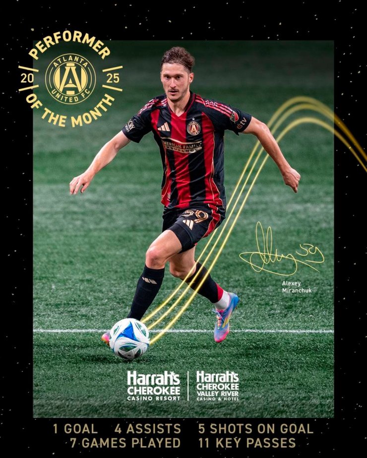 Alexey Miranchuk est reconnu comme le meilleur joueur du mois à Atlanta United